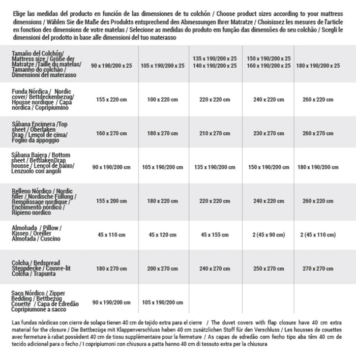 Sábana Encimera Devota & Lomba Dente